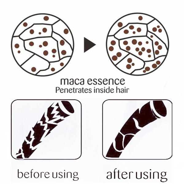 š„HOT SALEš„-Hair Repair Cream