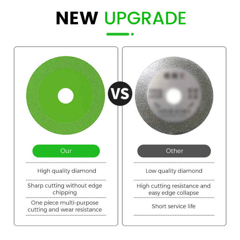 GLASS CUTTING DISC--buy 3 get 2 free(5pcs)
