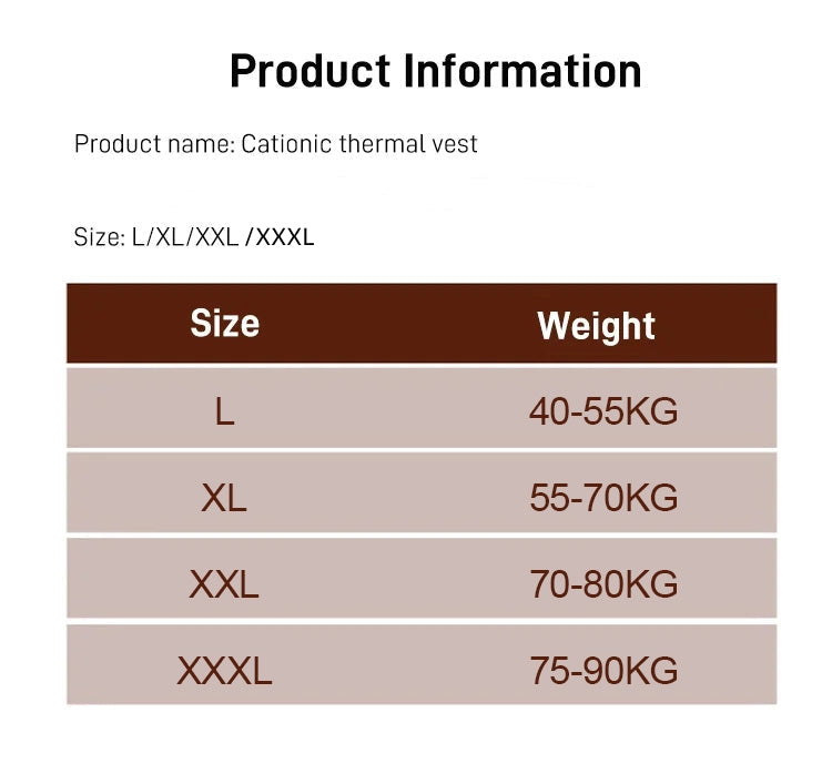 🔥New Year Special 49% OFF🔥Versatile Heating Waist Protection Vest