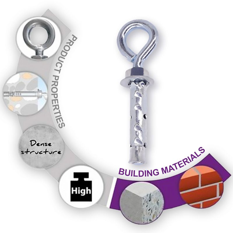 Lifting Ring Expansion Bolt