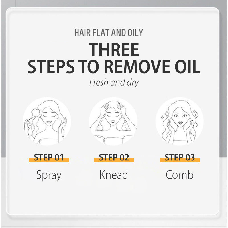šHot SalešHair Leave-In Volumizing Styling Spray