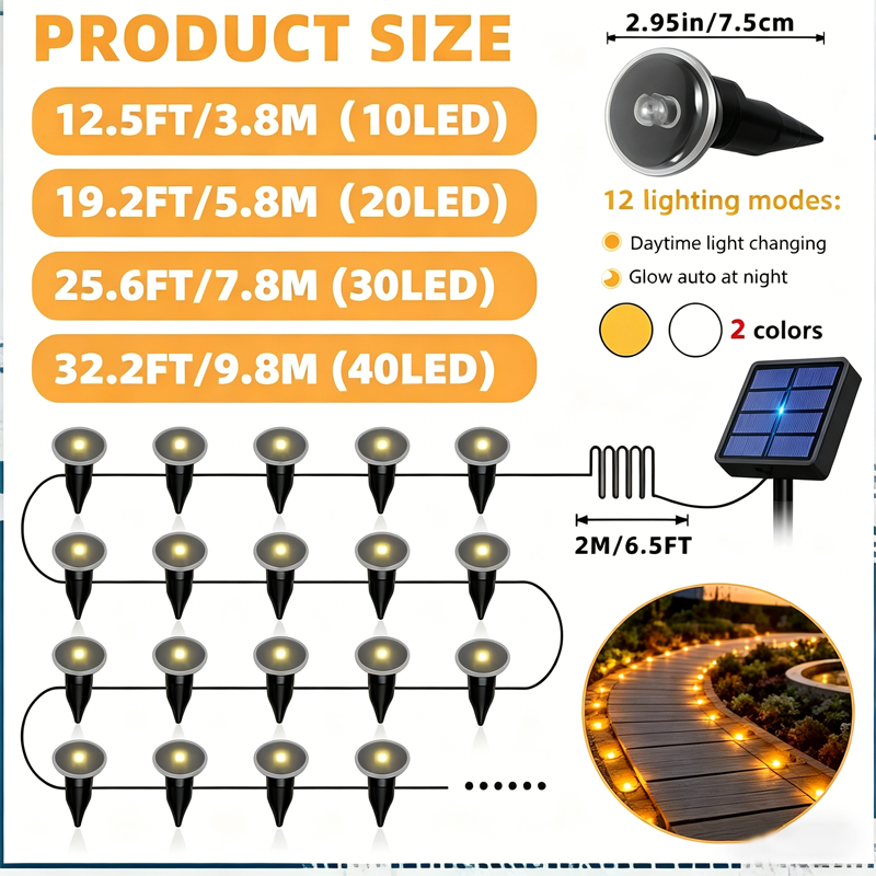 💡☀️ Solar Powered Garden Pathway Lights – Auto On/Off, Weatherproof & Perfect for Walkways & Yard Decoration 🏡