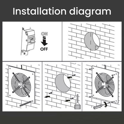 Powerful Exhaust Fan for Home Use