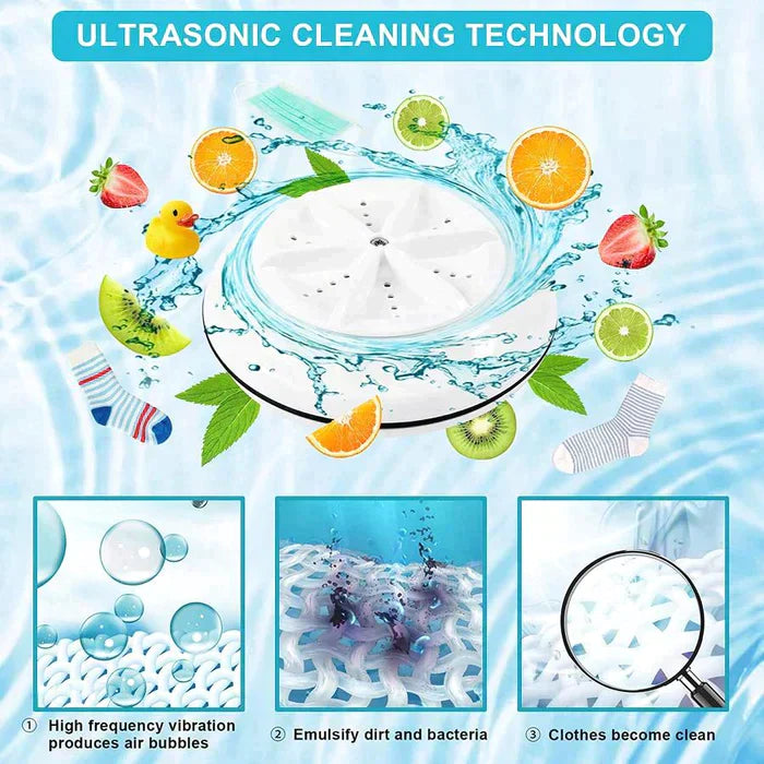 Smart Portable Washing Machine & Dishwasher