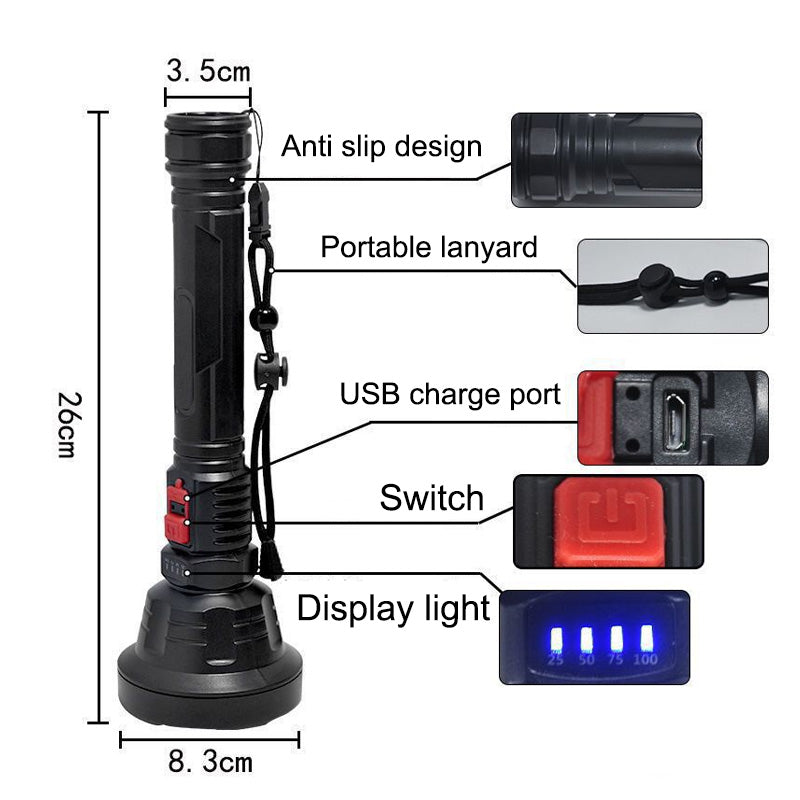 Waterproof USB Rechargeable Bright Flashlight