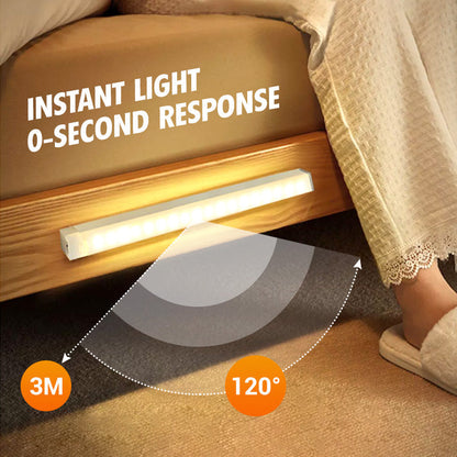🔥LED Smart Magnetic Human Body Sensor Light