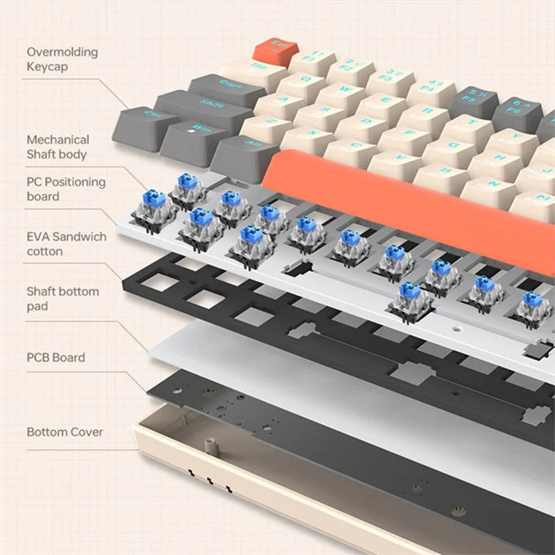 Cable Separation Mechanical Keyboard For Games