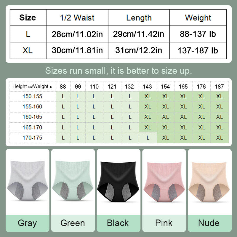 ✨BUY 5 GET 5 FREE✨Women’s High Waist Widened Leak-proof Panties