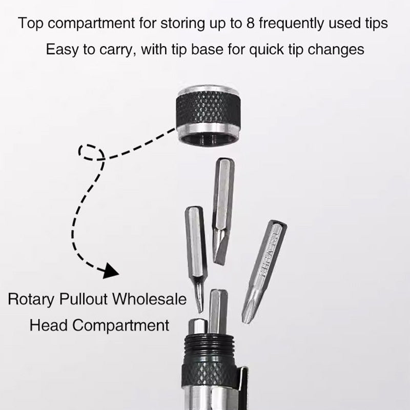 Eight-in-One Pen-style Screwdriver Set