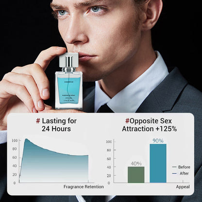 Pheromone Cologne for Men