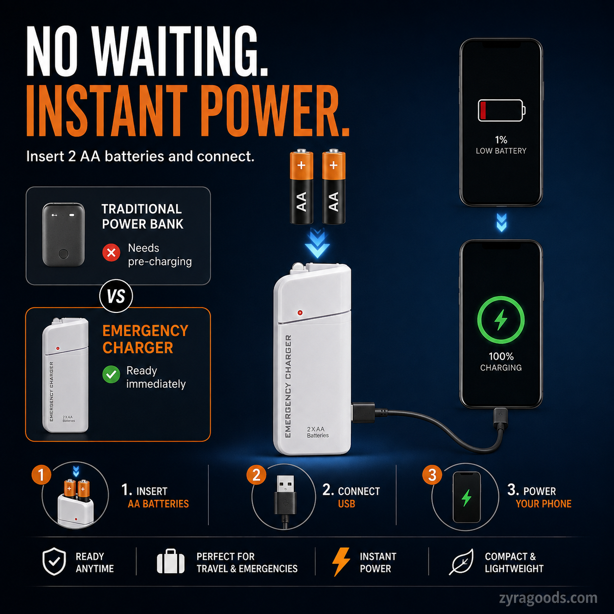 Portable Emergency Phone Charger AA Battery Powered Power Bank with LED Flashlight