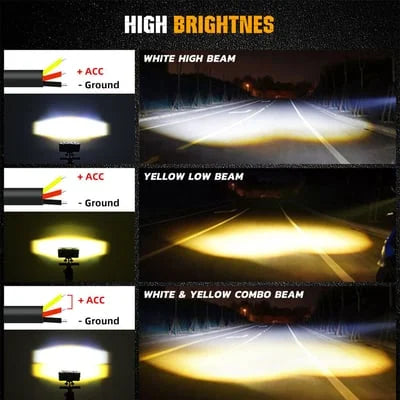 Motorcycle Driving Light LED Auxiliary Light