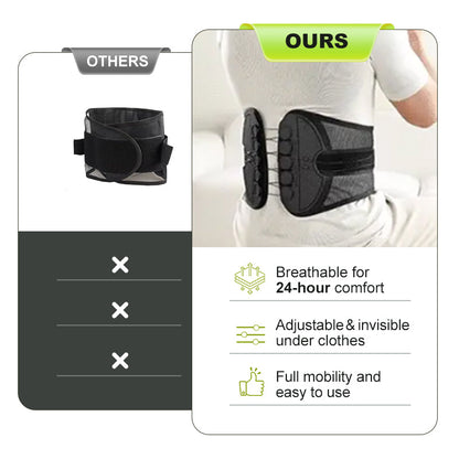 🔥Adjustable Double Pulley Breathable Lumbar Support Shaping Waist Belt