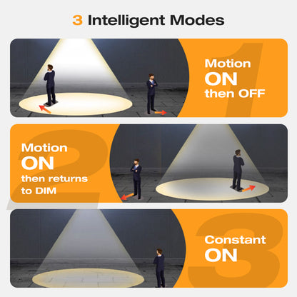 💥Solar Tungsten Wall Light💝Buy 3 Get 1 Free