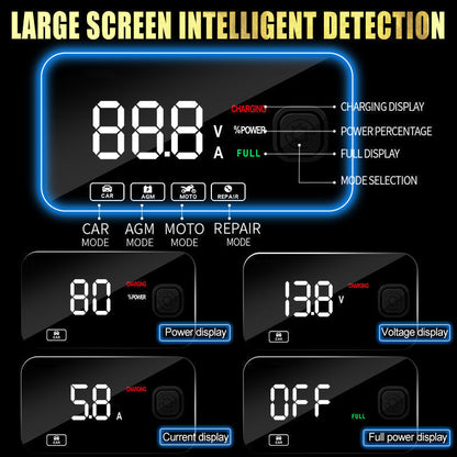 Automotive Battery Charger