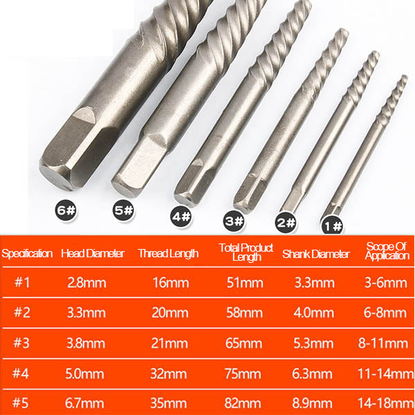 6-Piece Extended Anti-Thread Tool Set