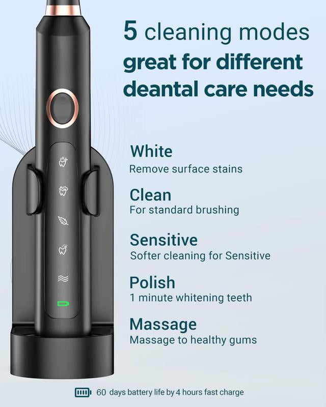 🔥 Portable Adult Sonic Electric Toothbrush