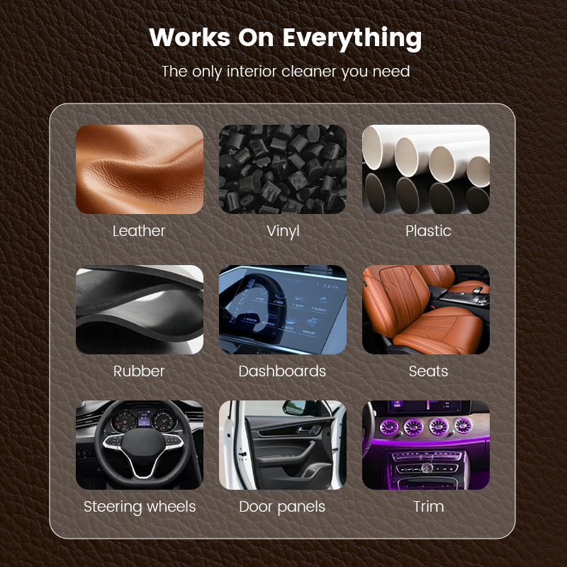 Interior Cleaning Cream for Cars