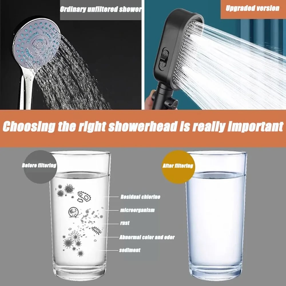 3-mode Adjustable High Pressure Shower Head