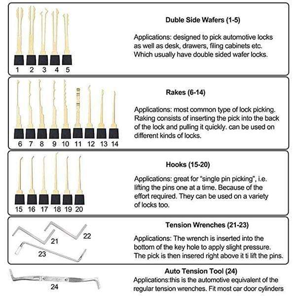 Lock Pick Auto Extractor