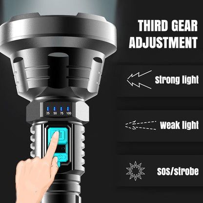 Waterproof USB Rechargeable Bright Flashlight