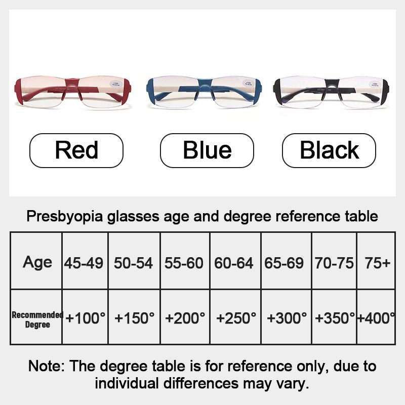 Fashionable Anti-blue Light Anti-fatigue Glasses For Near And Far Use