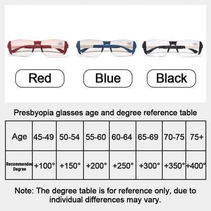 Fashionable Anti-blue Light Anti-fatigue Glasses For Near And Far Use