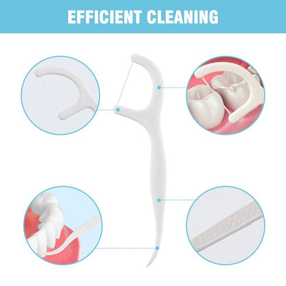 Portable Floss Dispenser Kit