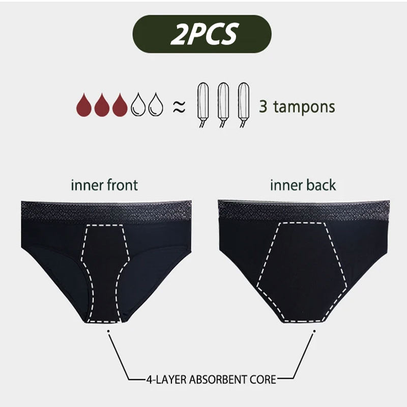 Women's Period Leak Proof Comfort Panties