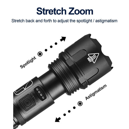 Super Bright Zoom USB Flashlight