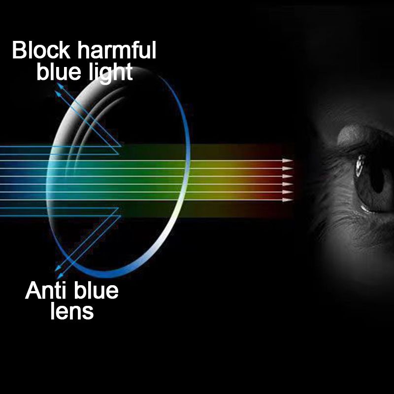 Fashionable Anti-blue Light Anti-fatigue Glasses For Near And Far Use