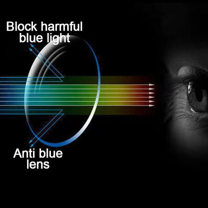 Fashionable Anti-blue Light Anti-fatigue Glasses For Near And Far Use