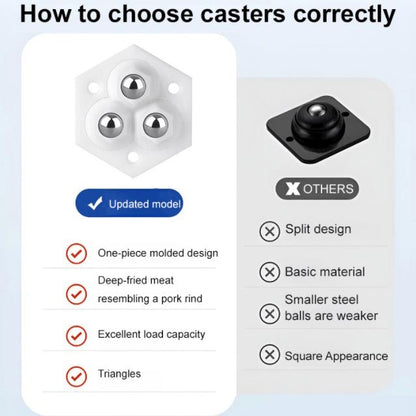 360° Rotating 3-ball Casters