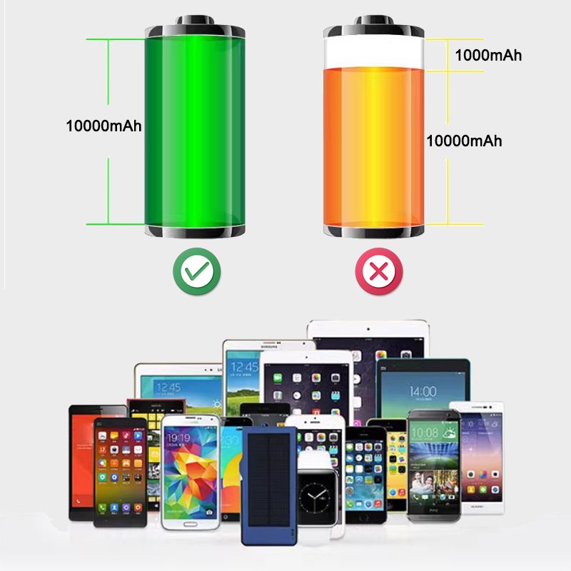 Solar Charger Power Bank for Mobile Phones