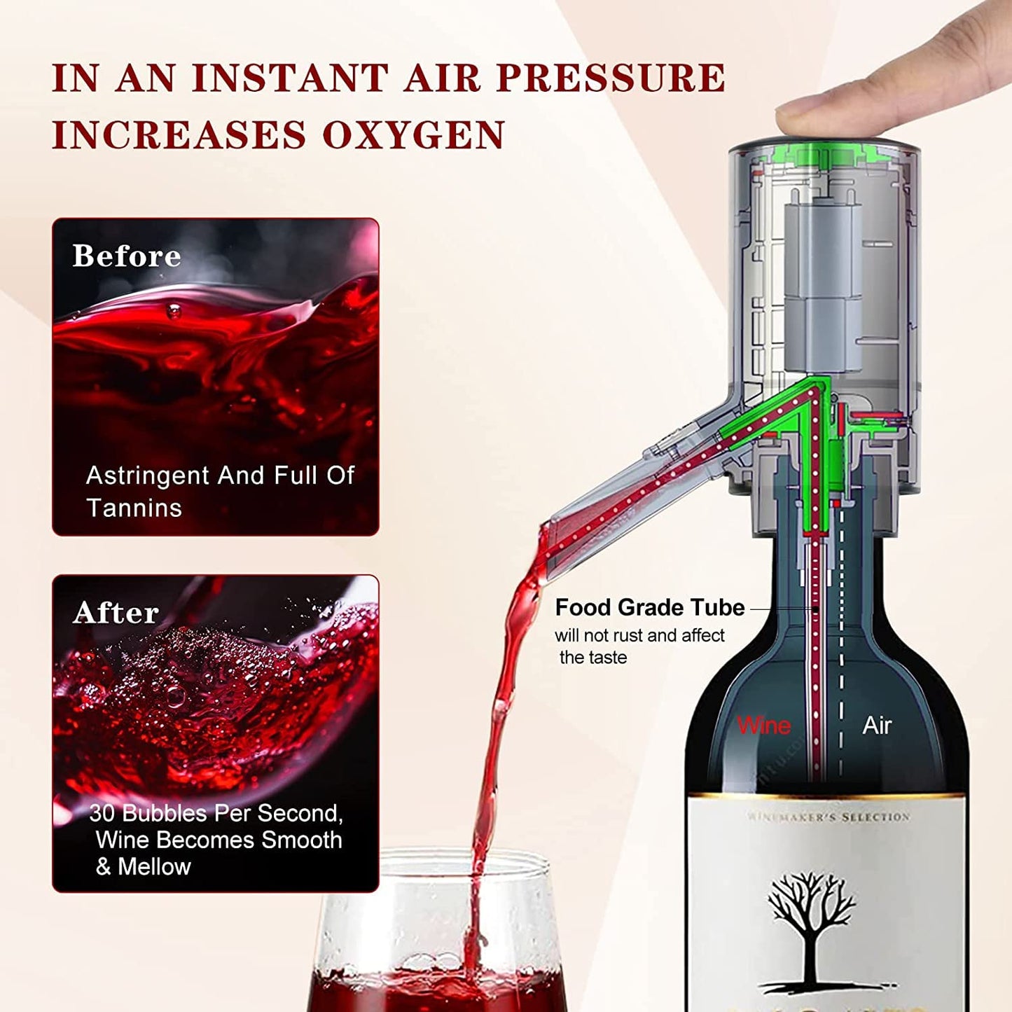 Electric Wine Aerator Pourer