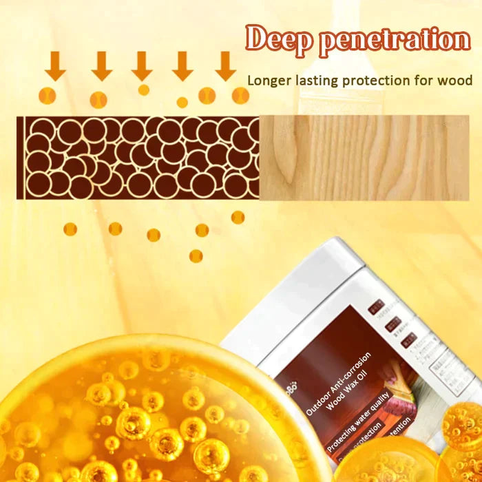 Outdoor Anti-corrosion Wood Wax Oil (Waterproof & Renovation)