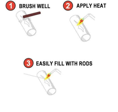 Solution Welding Flux-Cored Rods(10 Pcs/Package)