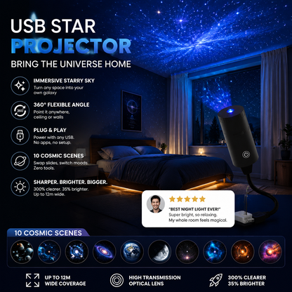 Plug-and-Play HD Star Projector 50,000+ Happy Users