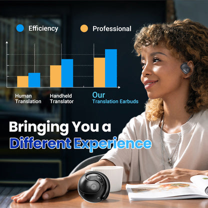 🎉 HOT SALE🎉🎧 Bluetooth AI Translation Headset