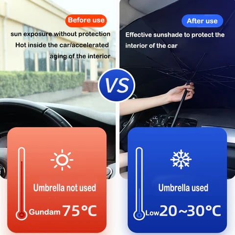 ☀️Car Sunshade – Effective Heat Insulation, UV Block & Easy Foldable Auto Windshield Protector