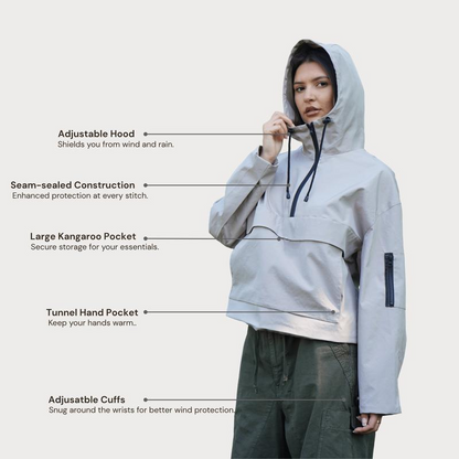 ⛰️3-in-1 Waterproof Women's Jacket – Rain, Wind & Cold, All Covered