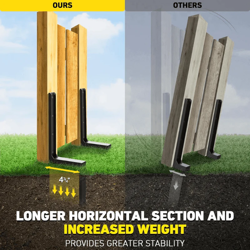 🛠️ Heavy-Duty Fence Post Repair Kit – No Digging & H-Shaped Reinforcement 🚧